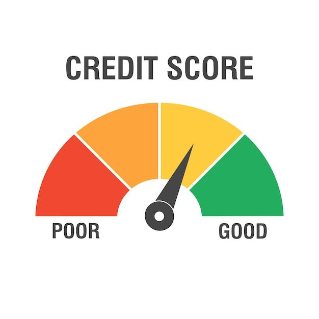 Credit Monitoring
